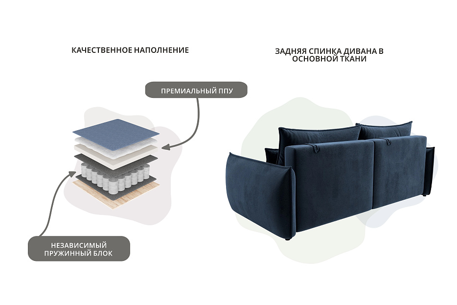 Диван прямой Лига-051 НПБ (tower 13 синий) Диван прямой Лига-051 НПБ (tower 13 синий)